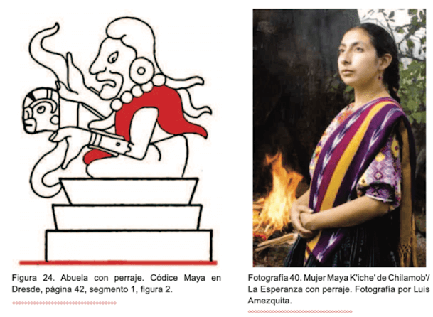  Créditos: Museo Ixkik’ del Traje Maya 